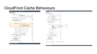 Content Delivery Using Amazon CloudFront | PPTX