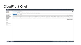 Content Delivery Using Amazon CloudFront | PPTX