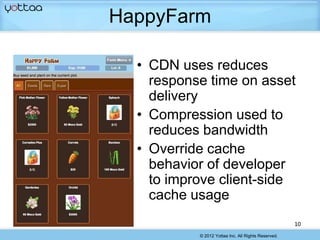 HappyFarm

  • CDN uses reduces
    response time on asset
    delivery
  • Compression used to
    reduces bandwidth
  • Override cache
    behavior of developer
    to improve client-side
    cache usage
                                                     10
           © 2012 Yottaa Inc. All Rights Reserved.
 