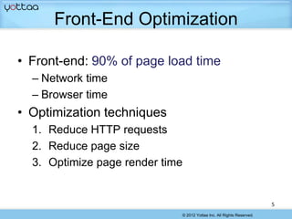 Front-End Optimization

• Front-end: 90% of page load time
  – Network time
  – Browser time
• Optimization techniques
  1. Reduce HTTP requests
  2. Reduce page size
  3. Optimize page render time


                                                                       5
                             © 2012 Yottaa Inc. All Rights Reserved.
 
