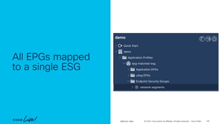 -
© 2024 Cisco and/or its affiliates. All rights reserved. Cisco Public
All EPGs mapped
to a single ESG
BRKDCN-2984 130
 
