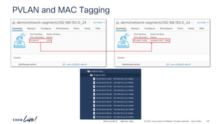 -
#CiscoLiveAPJC © 2024 Cisco and/or its affiliates. All rights reserved. Cisco Public
PVLAN and MAC Tagging
BRKDCN-2984 134
 