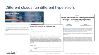 -
#CiscoLiveAPJC © 2024 Cisco and/or its affiliates. All rights reserved. Cisco Public
Different clouds run different hypervisors
BRKDCN-2984 16
 