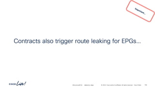 -
#CiscoLiveAPJC © 2024 Cisco and/or its affiliates. All rights reserved. Cisco Public
Contracts also trigger route leaking for EPGs…
BRKDCN-2984 158
 
