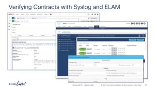 -
#CiscoLiveAPJC © 2024 Cisco and/or its affiliates. All rights reserved. Cisco Public
Verifying Contracts with Syslog and ELAM
BRKDCN-2984 166
 