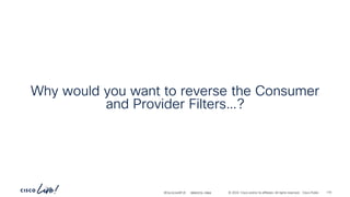 -
#CiscoLiveAPJC © 2024 Cisco and/or its affiliates. All rights reserved. Cisco Public
Why would you want to reverse the Consumer
and Provider Filters…?
BRKDCN-2984 170
 