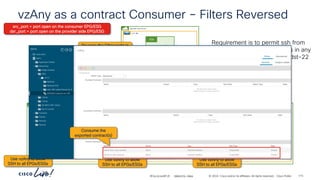 -
#CiscoLiveAPJC © 2024 Cisco and/or its affiliates. All rights reserved. Cisco Public
vzAny as a contract Consumer – Filters Reversed
shared-services
vrf-01
core-services
P
C I
CCI
ESG
Name: permit-from-core-services
Subject: tcp
Filter: tcp-src-22-dst-any
Exported: Yes
Cont
Tenant-01
vrf-01
Name: permit-from-core-services
Subject: tcp
Filter: tcp-src-22-dst-any
Imported: Yes
Cont
vzAny
EPG
P
C I
CCI
Tenant-02
vrf-01
Name: permit-from-core-services
Subject: tcp
Filter: tcp-src-22-dst-any
Imported: Yes
Cont
vzAny
EPG
P
C I
CCI
Tenant-03
vrf-01
Name: permit-from-core-services
Subject: tcp
Filter: tcp-src-22-dst-any
Imported: Yes
Cont
vzAny
EPG
P
C I
CCI
Use vzAny to allow
SSH to all EPGs/ESGs
Use vzAny to allow
SSH to all EPGs/ESGs
Use vzAny to allow
SSH to all EPGs/ESGs
Reverse the Filter ports in
the Contract
Provide the
Contract
Consume the
Contract
src_port = port open on the consumer EPG/ESG
dsr_port = port open on the provider side EPG/ESG
tcp-src-22-
means TCP port 22 is open on
the Consumer side
tcp- -dst-any
means any TCP port is open on
the Provider side
BRKDCN-2984 173
Requirement is to permit ssh from
“core-services” to all endpoints in any
given tenant i.e. tcp-src-any-dst-22
Consume the
exported contract(s)
 