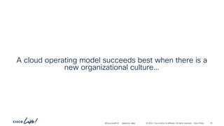 -
#CiscoLiveAPJC © 2024 Cisco and/or its affiliates. All rights reserved. Cisco Public
A cloud operating model succeeds best when there is a
new organizational culture…
18
BRKDCN-2984
 