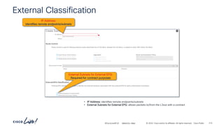-
#CiscoLiveAPJC © 2024 Cisco and/or its affiliates. All rights reserved. Cisco Public
External Classification
IP Address:
Identifies remote endpoints/subnets
External Subnets for External EPG:
Required for contract purposes
• IP Address: identifies remote endpoints/subnets
• External Subnets for External EPG: allows packets to/from the L3out with a contract
BRKDCN-2984 214
 