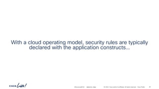 -
#CiscoLiveAPJC © 2024 Cisco and/or its affiliates. All rights reserved. Cisco Public
With a cloud operating model, security rules are typically
declared with the application constructs…
BRKDCN-2984 20
 
