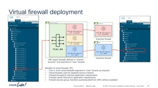 -
#CiscoLiveAPJC © 2024 Cisco and/or its affiliates. All rights reserved. Cisco Public
Virtual firewall deployment
shared-services
VRF aware firewalls defined in “shared-
services” and exported to “user” tenants
ftdv-04
ftdv-04-eth5-gig-0-2
vrf: ciscolive
ftdv-04-eth6-gig-0-3
vrf: ssharman
ftdv-04-eth7-gig-0-4
vrf: demo
Benefits of virtual firewall / IPS
• One or more virtual firewalls exported to “user” tenants as required
• Virtual firewalls used for targeted service insertion
• Firewall throughput matches application requirements
• Firewall ruleset reduced to application requirements
• Firewall security group members pushed/pulled from APIC (where available)
demo
Imported firewall
ftdv-04-eth7-gig-0-4
vrf: demo
ciscolive
Imported firewall
ftdv-04-eth5-gig-0-2
vrf: ciscolive
BRKDCN-2984 261
 