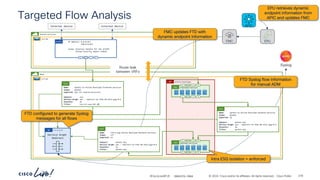 -
#CiscoLiveAPJC © 2024 Cisco and/or its affiliates. All rights reserved. Cisco Public
online-boutique
AP
Targeted Flow Analysis
demo
vrf-01
shared-services
vrf-01
External Device External Device
IP Address: 0.0.0.0/1
128.0.0.0/1
Scope: External Subnets for the extEPG
Shared Security Import Subnet
extEPG
P
C I
CCI
6.6.6.0_24
BD
Service Graph
Redirect
Route leak
between VRFs
frontend-service
ESG
P
C I
CCI
P
C I
CCI
Name: permit-to-online-boutique-frontend-services
Scope: global
Exported: yes (to shared-services)
Subject: tcp
Service Graph: yes – redirect-to-ftdv-02-eth7-gig-0-4
Stateful: no
Filter: tcp-src-any-dst-80
Cont
FTD configured to generate Syslog
messages for all flows
FMC EPU
APIC
Syslog
EPU retrieves dynamic
endpoint information from
APIC and updates FMC
FMC updates FTD with
dynamic endpoint information
Name: permit-to-online-boutique-backend-services
Scope: global
Exported: no
Subject: permit-any
Service Graph: yes – redirect-to-ftdv-02-eth7-gig-0-4
Stateful: no
Filter: permit-any
Cont
Name: intra-esg-online-boutique-backend-services
Scope: vrf
Exported: no
Subject: permit-any
Service Graph: yes – redirect-to-ftdv-02-eth7-gig-0-4
Stateful: no
Filter: permit-any
Cont
backend-services
ESG
P
C I
CCI
P
C I
CCI
Intra ESG isolation = enforced
FTD Syslog flow information
for manual ADM
BRKDCN-2984 276
 