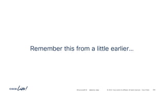 -
#CiscoLiveAPJC © 2024 Cisco and/or its affiliates. All rights reserved. Cisco Public
Remember this from a little earlier…
BRKDCN-2984 283
 