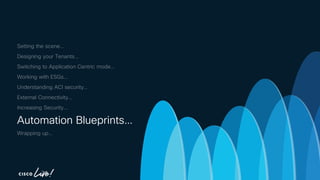 -
Automation Blueprints…
 