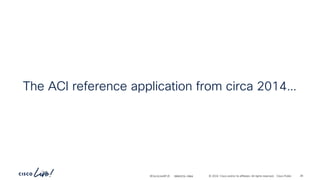 -
#CiscoLiveAPJC © 2024 Cisco and/or its affiliates. All rights reserved. Cisco Public
The ACI reference application from circa 2014…
BRKDCN-2984 26
 