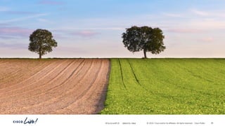 #CiscoLiveAPJC © 2024 Cisco and/or its affiliates. All rights reserved. Cisco Public
BRKDCN-2984 38
 