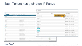-
#CiscoLiveAPJC © 2024 Cisco and/or its affiliates. All rights reserved. Cisco Public
Each Tenant has their own IP Range
IP range per Tenant
BRKDCN-2984 42
 