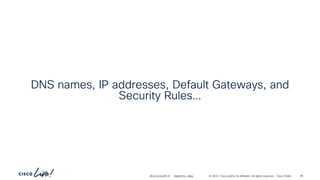 -
#CiscoLiveAPJC © 2024 Cisco and/or its affiliates. All rights reserved. Cisco Public
DNS names, IP addresses, Default Gateways, and
Security Rules…
BRKDCN-2984 46
 