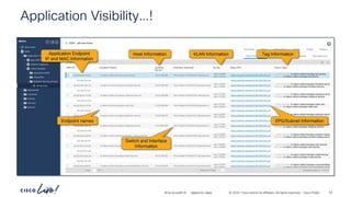 -
#CiscoLiveAPJC © 2024 Cisco and/or its affiliates. All rights reserved. Cisco Public
Application Visibility…!
Application Endpoint
IP and MAC Information
Endpoint names
Host Information
Switch and Interface
Information
VLAN Information
EPG/Subnet Information
Tag Information
BRKDCN-2984 52
 
