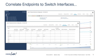 -
#CiscoLiveAPJC © 2024 Cisco and/or its affiliates. All rights reserved. Cisco Public
Correlate Endpoints to Switch Interfaces…
BRKDCN-2984 53
 