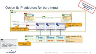 -
#CiscoLiveAPJC © 2024 Cisco and/or its affiliates. All rights reserved. Cisco Public
VLAN
VLAN VLAN
vrf-01
Option 8: IP selectors for bare metal
86
BRKDCN-2984
demo
application-01
ESG
application-02
ESG
Bare metal IPs matched to the APIC tag
Key: app
Value: application-01
Bare Metal IPs matched to the APIC tag
Key: app
Value: application-02
applications
AP
application-01
ESG
application-02
ESG
P
C I
CCI
P
C I
CCI
permit-to-application-02
Cont
Tag Selector
Key: app
Value: application-01
Tag Selector
Key: app
Value: application-02
192.168.152.0_24
BD
192.168.152.0_24
Phys Domain
EPG
192.168.150.0_24
BD
192.168.150.0_24
Phys Domain
EPG
192.168.151.0_24
BD
192.168.151.0_24
Phys Domain
EPG
network-segments
AP
Settings:
- Physical Domain
- Static path bindings
- Intra EPG Isolation = True
- Proxy ARP = True
EPG
APIC Policy Tags:
• app:application1 -> IP A, B, C, …
• app:application2 -> IP X, Y, Z, … Intra EPG Isolation = True
Proxy ARP = True
Assign an APIC policy tag to
each IP statically on APIC
Logical grouping by
IP Tag
 