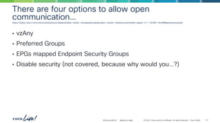 -
#CiscoLiveAPJC © 2024 Cisco and/or its affiliates. All rights reserved. Cisco Public
There are four options to allow open
communication…
• vzAny
• Preferred Groups
• EPGs mapped Endpoint Security Groups
• Disable security (not covered, because why would you…?)
https://www.cisco.com/c/en/us/solutions/collateral/data-center-virtualization/application-centric-infrastructure/white-paper-c11-743951.html#Migrationexample
BRKDCN-2984 117
 
