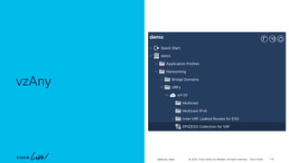 -
© 2024 Cisco and/or its affiliates. All rights reserved. Cisco Public
vzAny
BRKDCN-2984 119
 