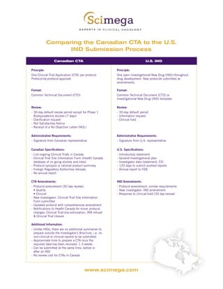 Comparing the Canadian CTA to the U.S.
                   IND Submission Process

                 Canadian CTA                                                   U.S. IND

Principle:                                               Principle:
One Clinical Trial Application (CTA) per protocol.       One open Investigational New Drug (IND) throughout
Protocol-by-protocol approval.                           drug development. New protocols submitted as
                                                         amendments.

Format:                                                  Format:
Common Technical Document (CTD)                          Common Technical Document (CTD) or
                                                         Investigational New Drug (IND) template

Review:                                                  Review:
- 30-day default review period except for Phase 1        - 30-day default period
  Bioequivalence studies (7 days)                        - Information request
- Clarification request                                  - Clinical hold
- Not Satisfactory Notice
- Receipt of a No Objection Letter (NOL)

Administrative Requirements:                             Administrative Requirements:
- Signature from Canadian representative                 - Signature from U.S. representative

Canadian Specifications:                                 U.S. Specifications:
- List ongoing Clinical Trials in Canada                 -   Introductory statement
- Clinical Trial Site Information Form (Health Canada    -   General Investigational plan
  database of on going studies and sites)                -   Investigator data (statement, CV)
- Protocol synopsis or rational product summary          -   120 days to submit audited reports
- Foreign Regulatory Authorities refusals                -   Annual report to FDA
- No annual report

CTA Amendments:                                          IND Amendments:
- Protocol amendment (30 day review):                    - Protocol amendment: similar requirements
	 •	Quality                                              - New investigator: IND amendment
	 •	Clinical                                             - Response to clinical hold (30 day review)
- New Investigator: Clinical Trial Site Information
  Form submitted
- Updated protocol with comprehensive amendment
- Notifications to Health Canada for minor protocol
  changes: Clinical Trial discontinuation, IRB refusal
  & Clinical Trial closure

Additional Information:
- Unlike INDs, there are no additional summaries to
  prepare outside the Investigator’s Brochure, i.e. no
  non-clinical or clinical reports to be submitted
- Approximate time to prepare a CTA once the
  required data has been received: 1-3 weeks
- Can be submitted at the same time, before or
  after an IND
- No review cost for CTAs in Canada



                                        www.scimega.com
 