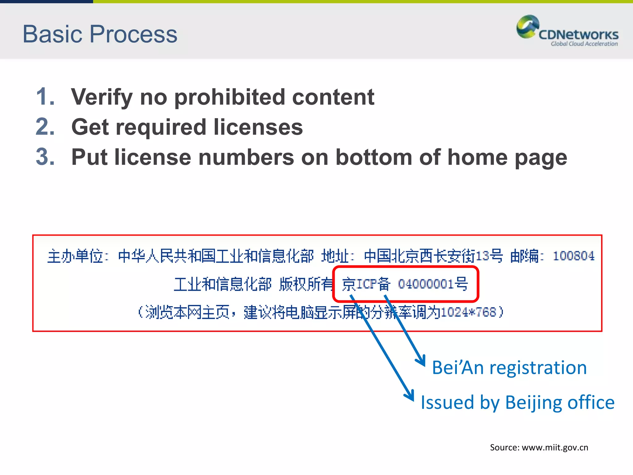 Basic Process

 1. Verify no prohibited content
 2. Get required licenses
 3. Put license numbers on bottom of home page



 4. Monitor for issues


                                  Bei’An registration
                                 Issued by Beijing office
                                         Source: www.miit.gov.cn
 