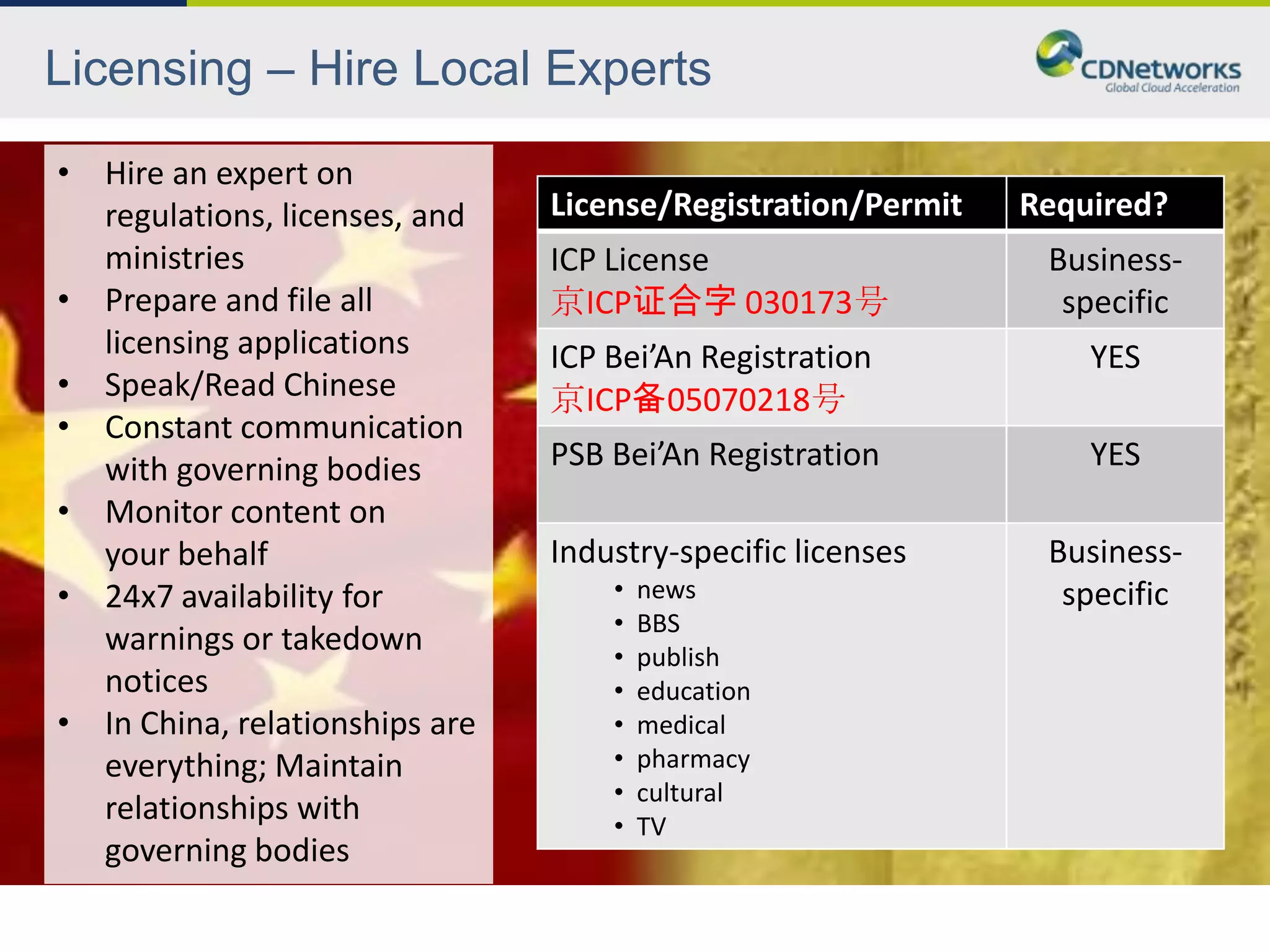 Licensing – Hire Local Experts

• Hire an expert on
  regulations, licenses, and    License/Registration/Permit   Required?
  ministries                    ICP License                    Business-
• Prepare and file all          京ICP证合字 030173号                 specific
  licensing applications        ICP Bei’An Registration           YES
• Speak/Read Chinese            京ICP备05070218号
• Constant communication
  with governing bodies         PSB Bei’An Registration           YES
• Monitor content on
  your behalf                   Industry-specific licenses     Business-
• 24x7 availability for             •   news                    specific
                                    •   BBS
  warnings or takedown              •   publish
  notices                           •   education
• In China, relationships are       •   medical
  everything; Maintain              •   pharmacy
                                    •   cultural
  relationships with                •   TV
  governing bodies
 