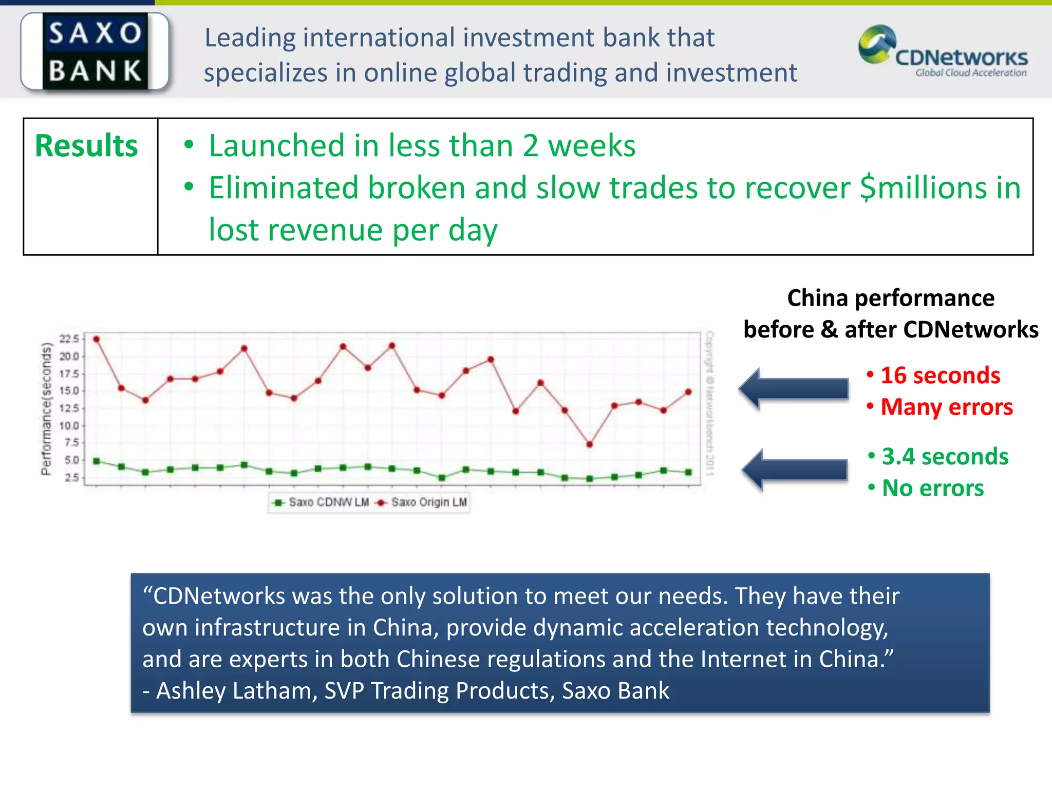 Leading international investment bank that
               specializes in online global trading and investment

Results      • Launched in less than 2 weeks
             • Eliminated broken and slow trades to recover $millions in
               lost revenue per day
                                                                      China performance
                                                                  before & after CDNetworks
                                                                             • 16 seconds
                                                                             • Many errors
                                                                             • 3.4 seconds
                                                                             • No errors



          “CDNetworks was the only solution to meet our needs. They have their
          own infrastructure in China, provide dynamic acceleration technology,
          and are experts in both Chinese regulations and the Internet in China.”
          ‐ Ashley Latham, SVP Trading Products, Saxo Bank
 