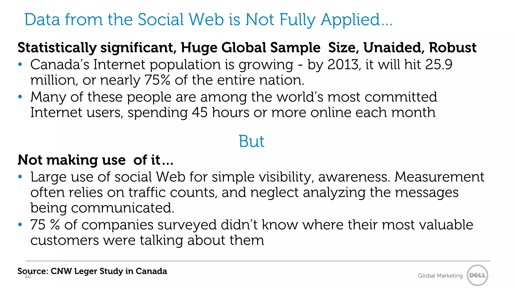 21 hours video uploaded 