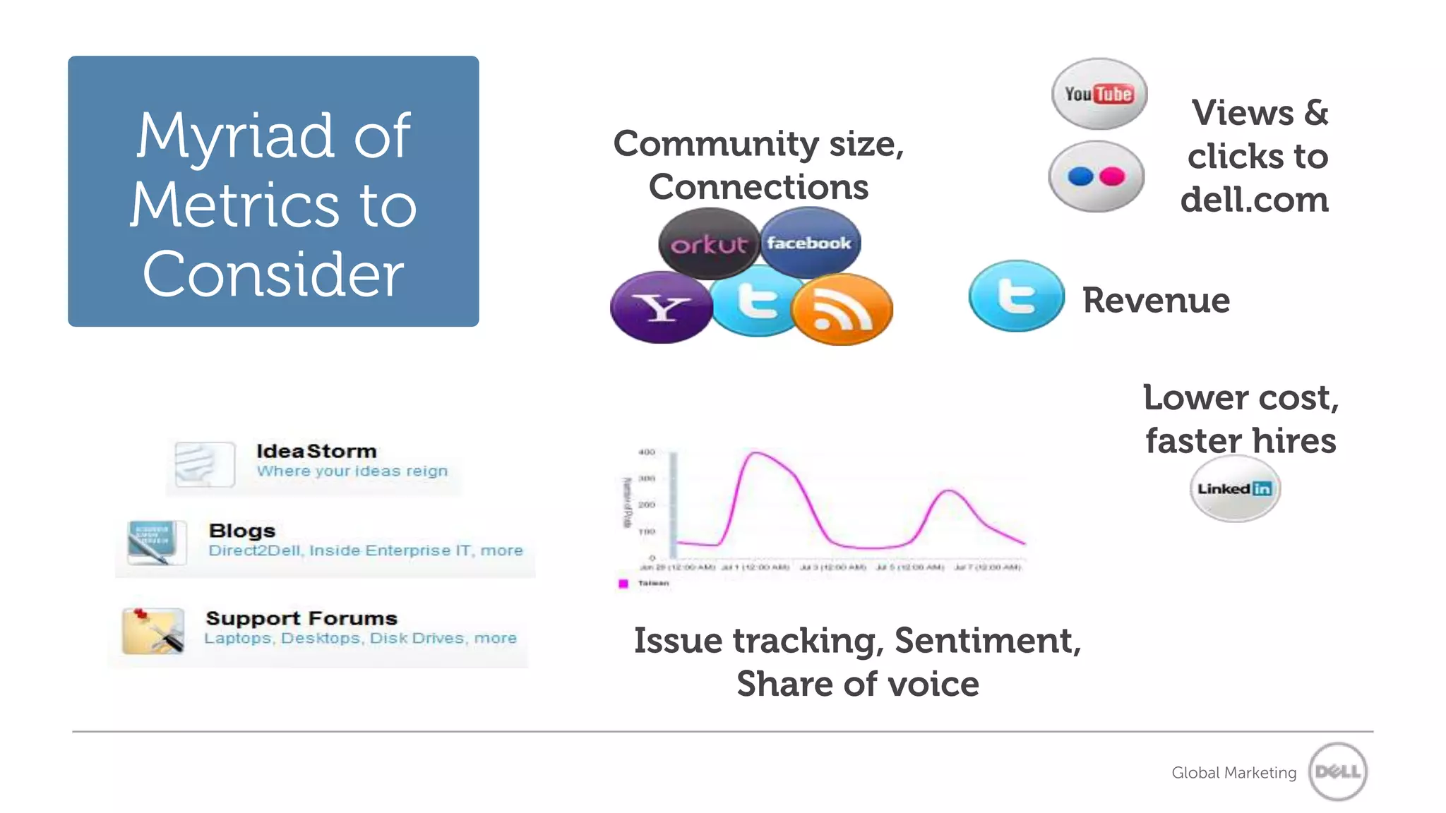 Your fans deserve appreciation