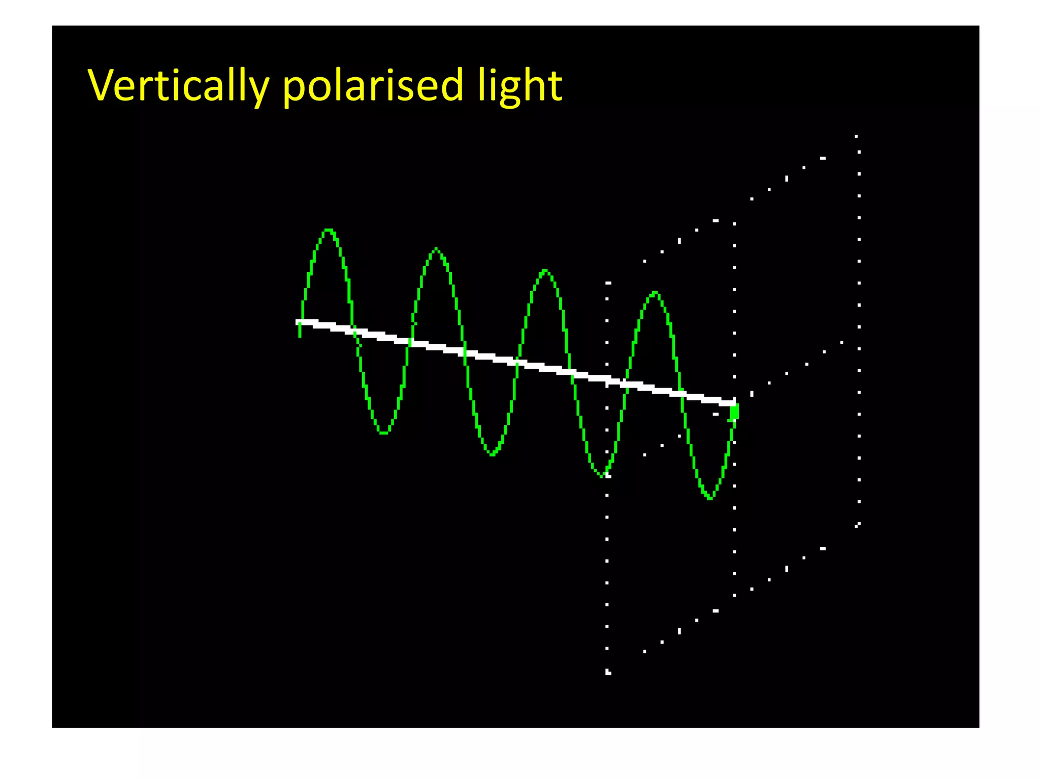 Vertically polarised light
 