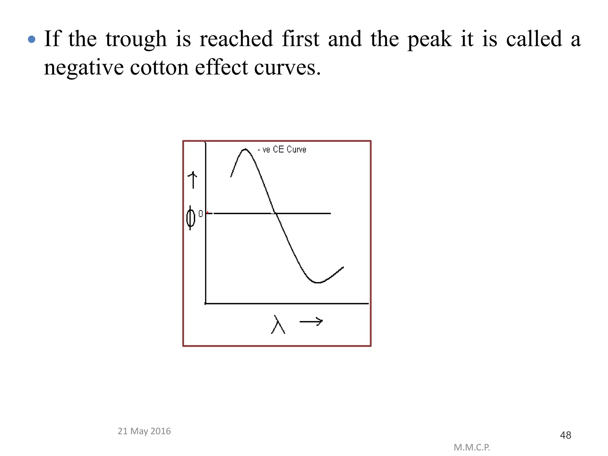  If the trough is reached first and the peak it is called a
negative cotton effect curves.
21 May 2016 48
M.M.C.P.
 