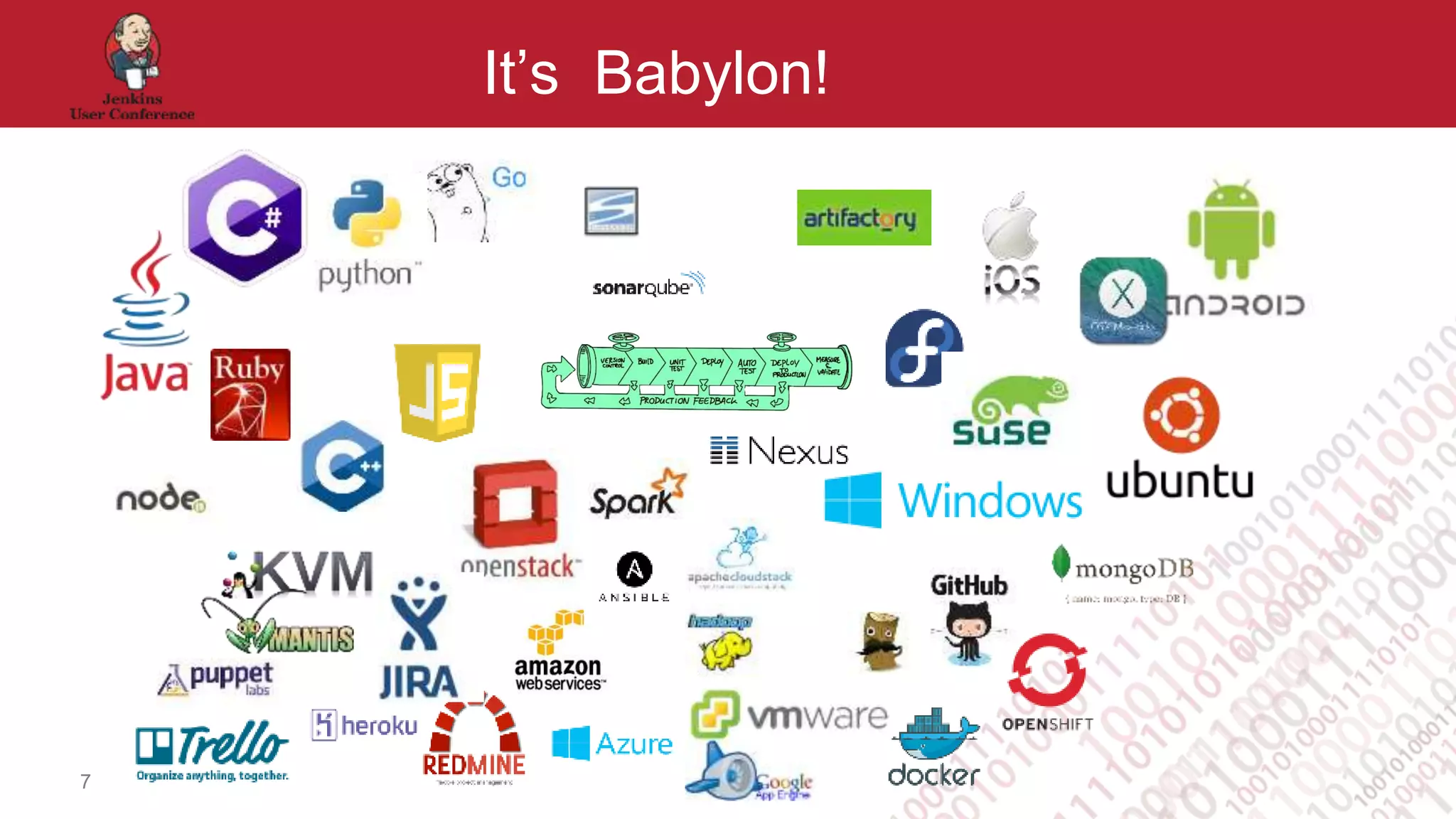 Footer
It’s Babylon!
7