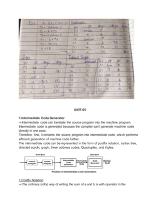 Compiler Design | PDF