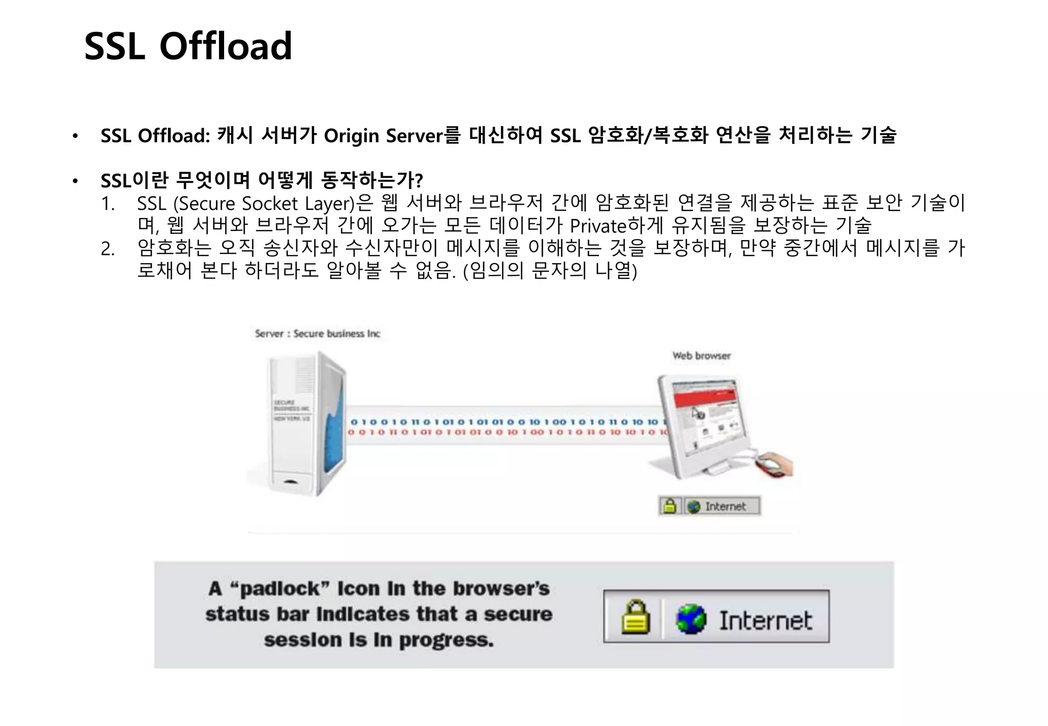 - 53 -
SSL Offload
• SSL Offload: 캐시 서버가 Origin Server를 대신하여 SSL 암호화/복호화 연산을 처리하는 기술
• SSL이란 무엇이며 어떻게 동작하는가?
1. SSL (Secure Socket Layer)은 웹 서버와 브라우저 간에 암호화된 연결을 제공하는 표준 보안 기술이
며, 웹 서버와 브라우저 간에 오가는 모든 데이터가 Private하게 유지됨을 보장하는 기술
2. 암호화는 오직 송신자와 수신자만이 메시지를 이해하는 것을 보장하며, 만약 중간에서 메시지를 가
로채어 본다 하더라도 알아볼 수 없음. (임의의 문자의 나열)
 