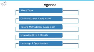 Agenda
About Zype
CDN Evaluation Background
Testing Methodology & Approach
Evaluating KPIs & Results
Learnings & Opportuni...