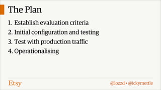 The Plan
1. Establish evaluation criteria
2. Initial configuration and testing
3. Test with production traffic
4. Operationalising

@lozzd • @ickymettle

 