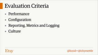 Evaluation Criteria
▪ Performance
▪ Configuration
▪ Reporting, Metrics and Logging
▪ Culture

@lozzd • @ickymettle

 