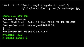 curl -i -H 'Host: img0.etsystatic.com' 
global-ssl.fastly.net/someimage.jpg
HTTP/1.1 200 OK
Server: Apache
Last-Modified: Sat, 09 Nov 2013 23:43:38 GMT
Cache-Control: max-age=94670800
[...]
X-Served-By: cache-lo82-LHR
X-Cache: HIT
X-Cache-Hits: 1

 
