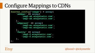 Configure Mappings to CDNs
$server_config["image"] = array(
'akamai' => array(
'img0-ak.etsystatic.com',
'img1-ak.etsystatic.com',
),
'edgecast' => array(
'img0-ec.etsystatic.com',
'img1-ec.etsystatic.com',
),
'fastly' => array(
'img0-f.etsystatic.com',
'img1-f.etsystatic.com',
),
);

@lozzd • @ickymettle

 