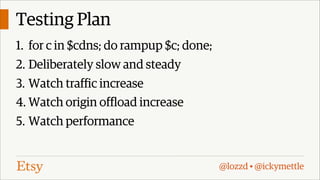 Testing Plan
1. for c in $cdns; do rampup $c; done;
2. Deliberately slow and steady
3. Watch traffic increase
4. Watch origin offload increase
5. Watch performance

@lozzd • @ickymettle

 