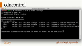 cdncontrol

@lozzd • @ickymettle

 