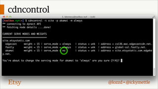 cdncontrol

@lozzd • @ickymettle

 