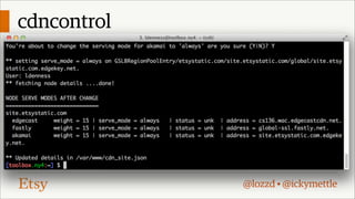 cdncontrol

@lozzd • @ickymettle

 