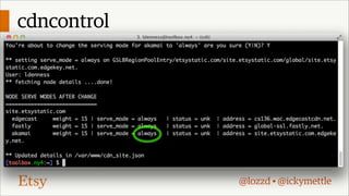 cdncontrol

@lozzd • @ickymettle

 