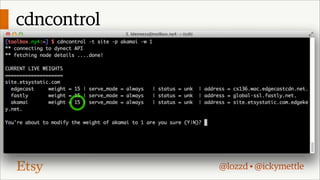 cdncontrol

@lozzd • @ickymettle

 