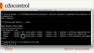 cdncontrol

@lozzd • @ickymettle

 